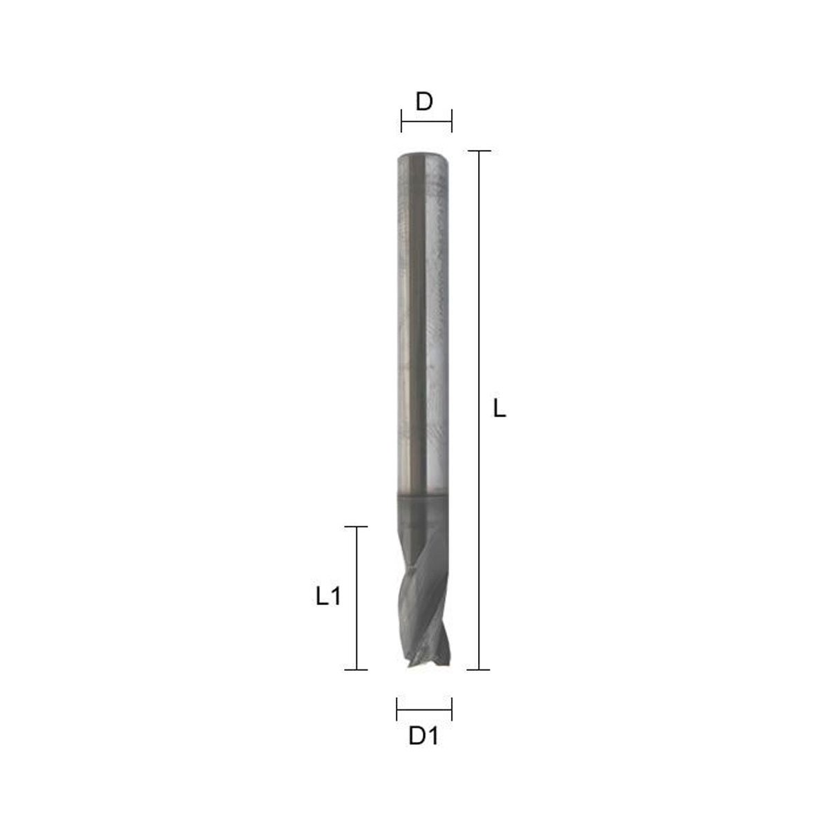 Z3RIV-4X2X50/5
